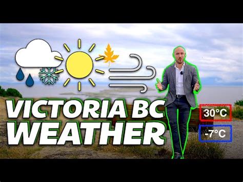 victoria bc weather environmental awareness
